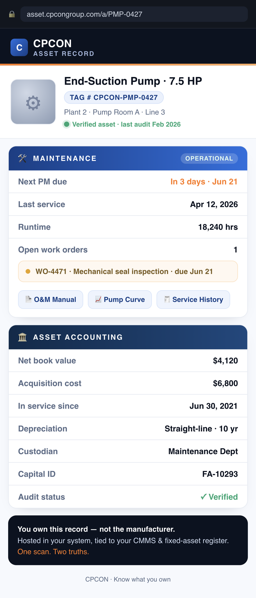 CPCON asset record — maintenance and asset-accounting view