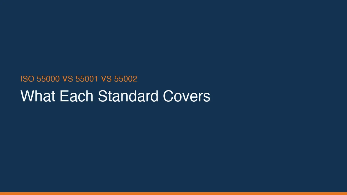 Three ISO asset management standards documents on a table next to a dashboard laptop