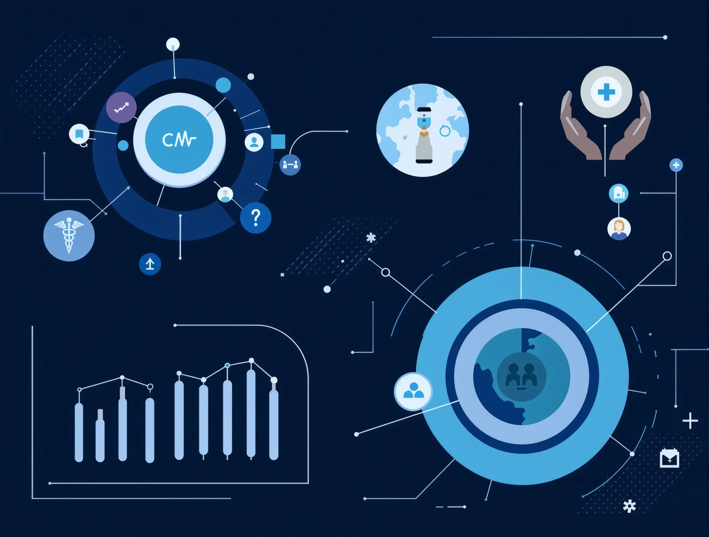 2025 Healthcare Industry Outlook: Capital Equipment Trends