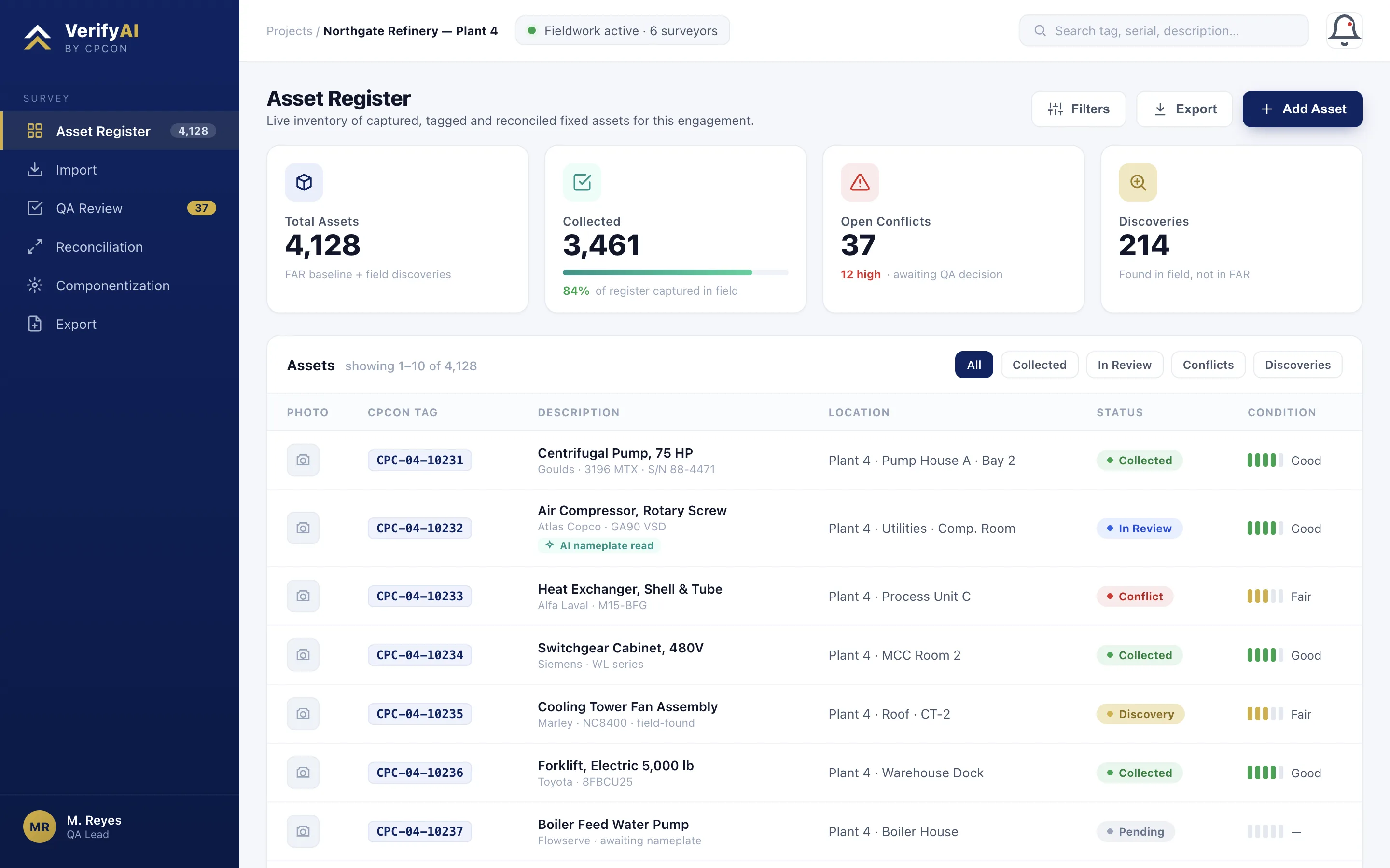 CPCON VerifyAI asset register dashboard showing collected, conflict and discovery counts